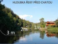 Chata Nad Stádleckým řetězákem - Lužnice - Dobřejice